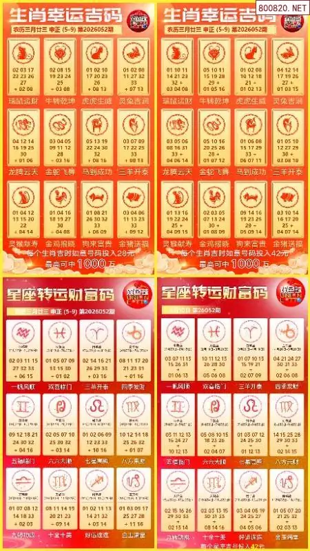 双色球生肖幸运码