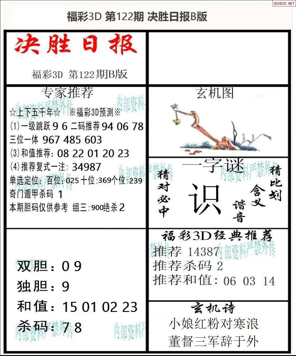 决胜报B版