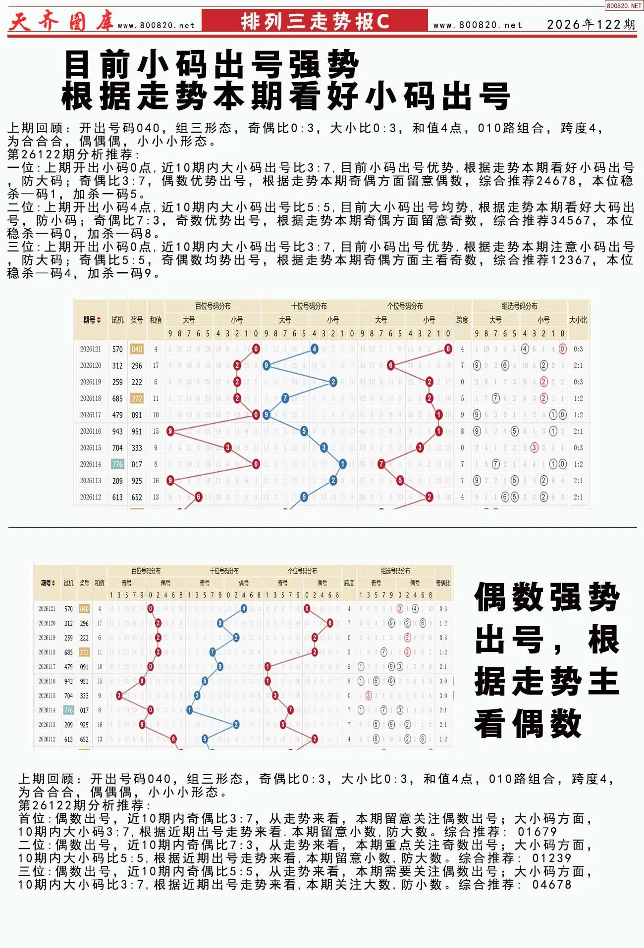 体彩排列三走势报C