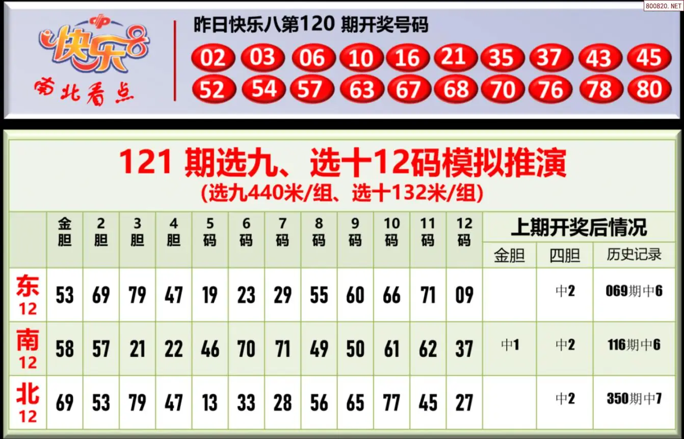南北彩吧