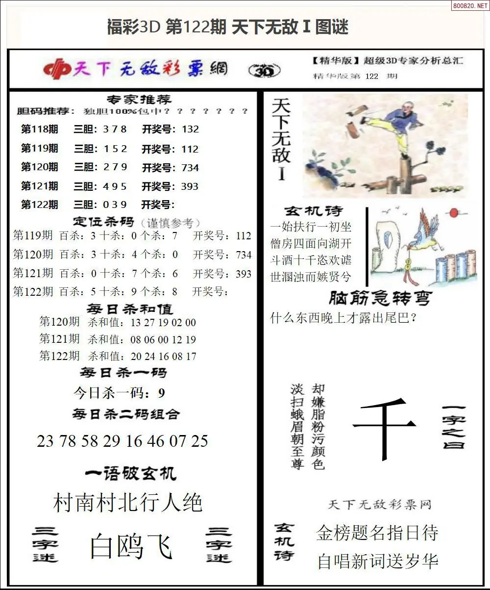 3D天下荐彩1