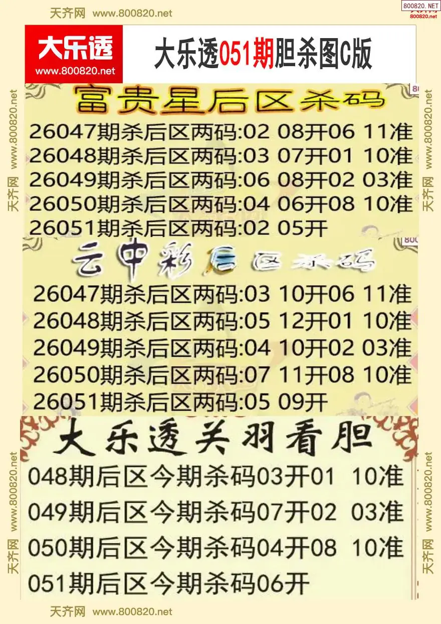 大乐透胆杀图C版