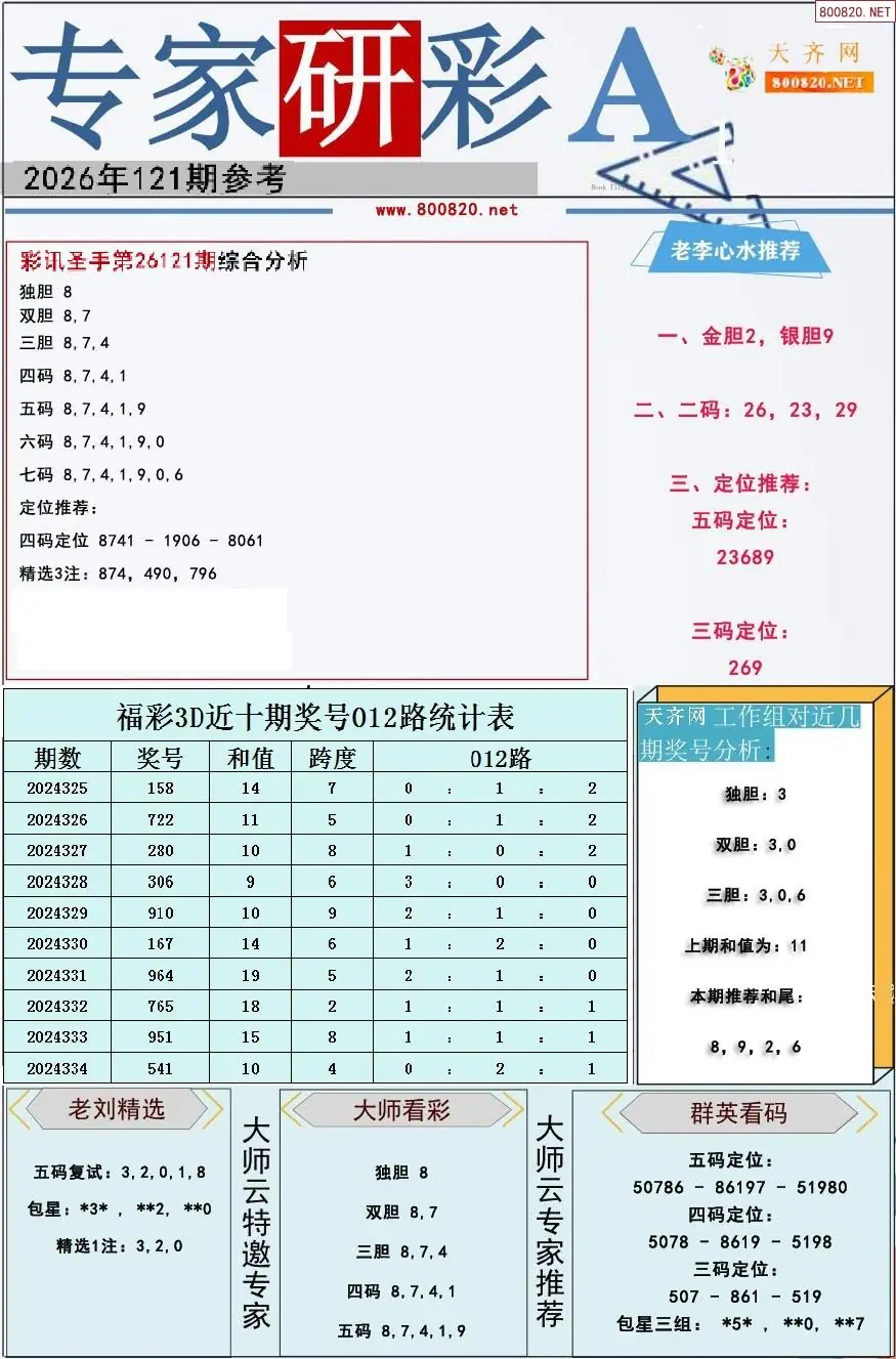 专家研彩A版