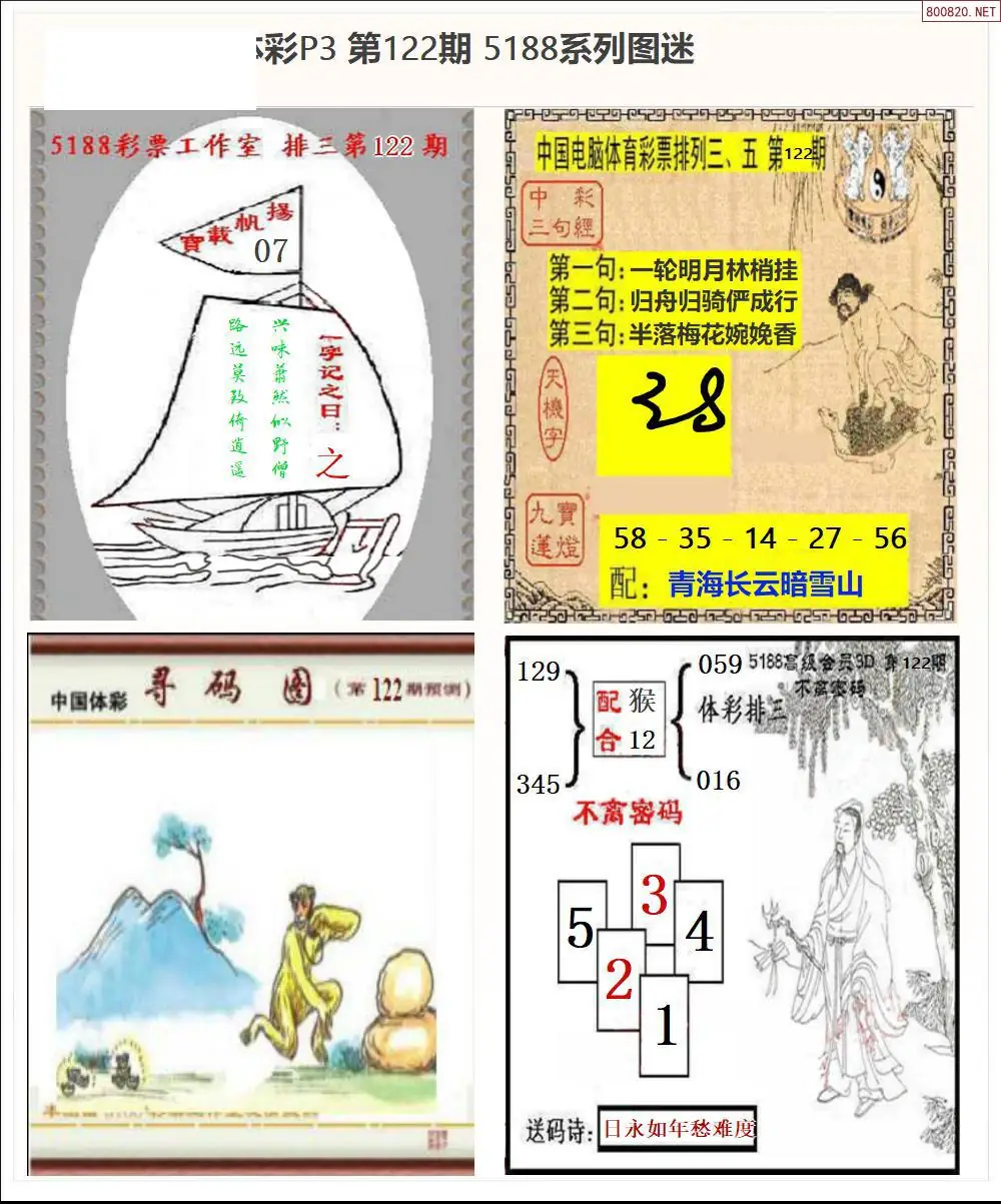 5188系列P3图迷