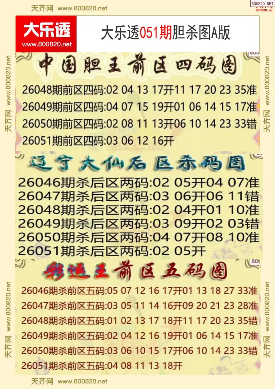大乐透胆杀图A版