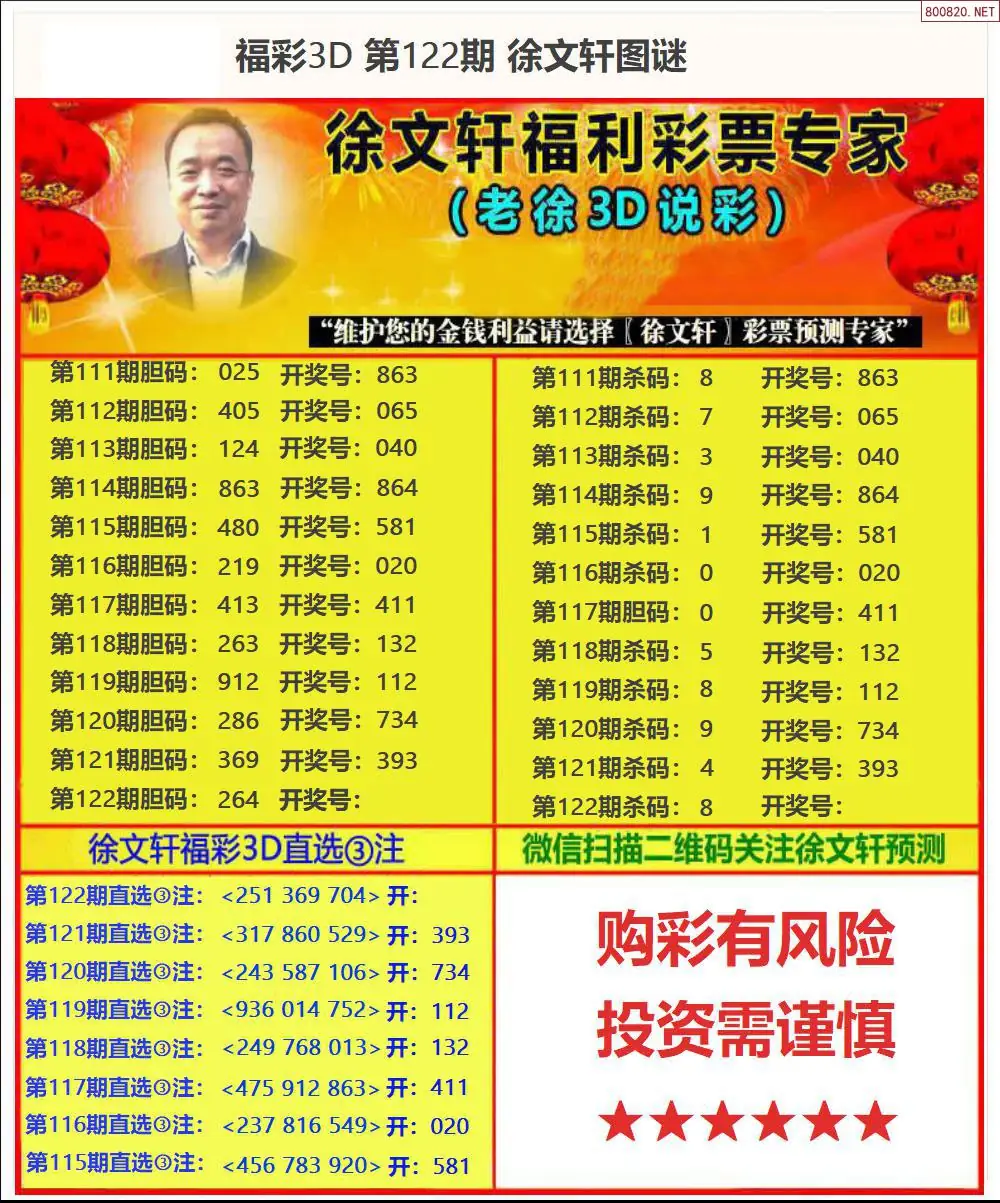 老徐3D说彩