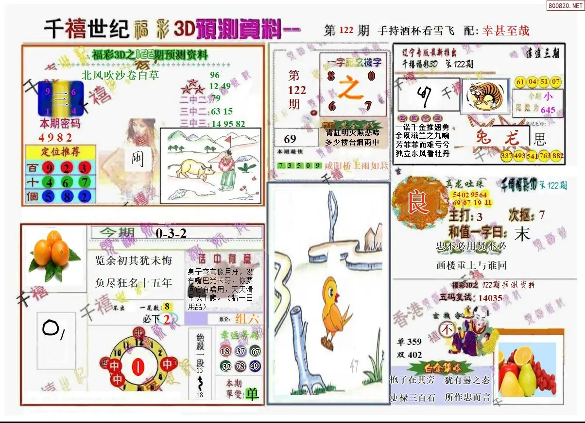 千禧世纪A版