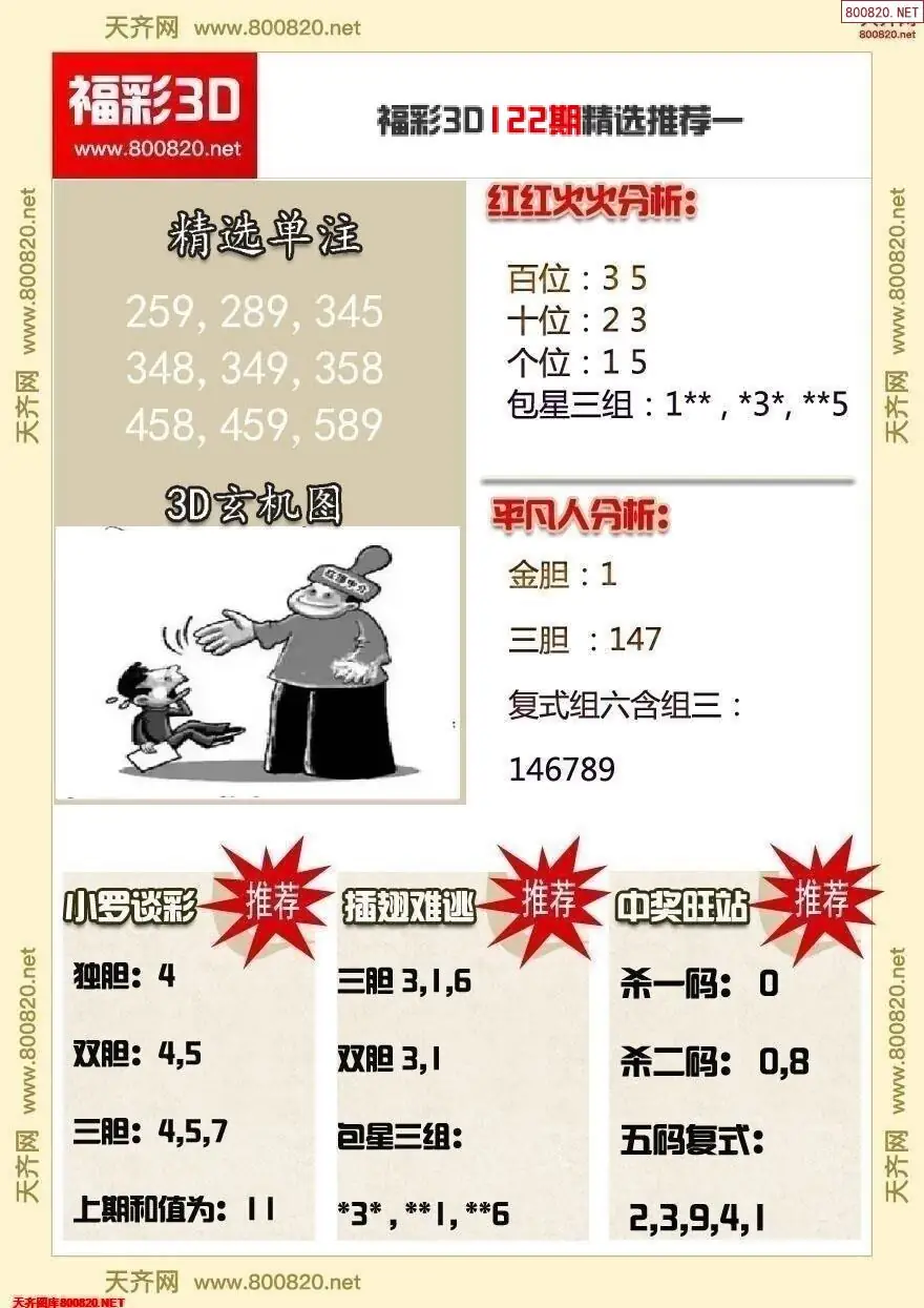 福彩3d精选推荐一