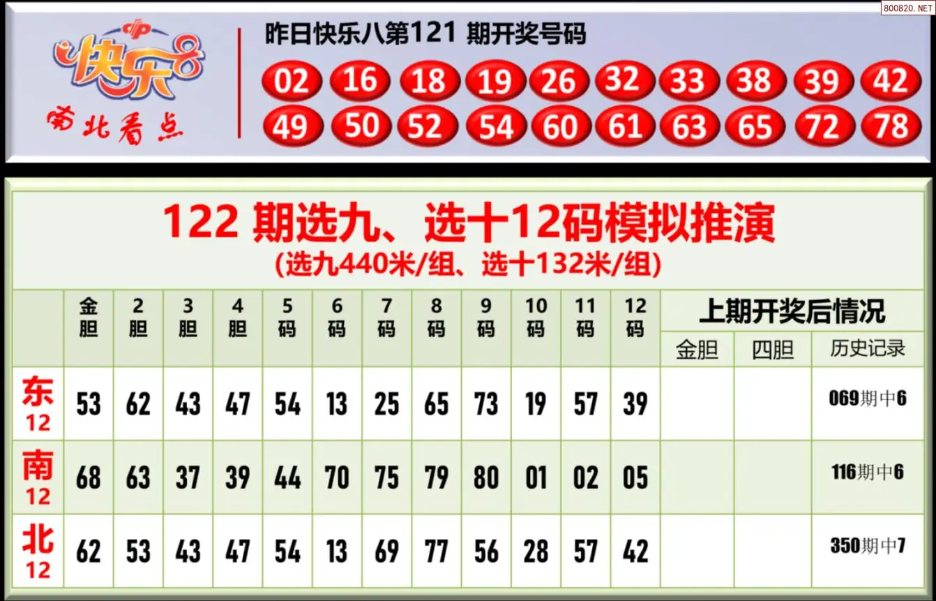 南北彩吧