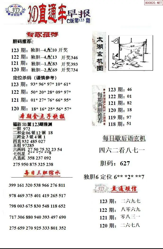 3D直通车3