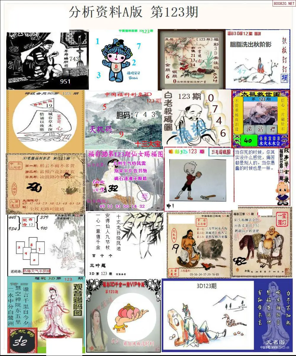 3D分析资料A版