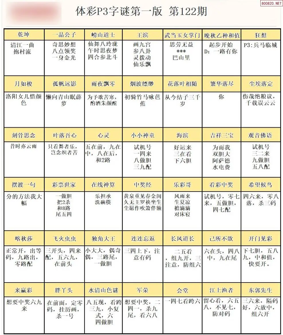 P3字谜彩报