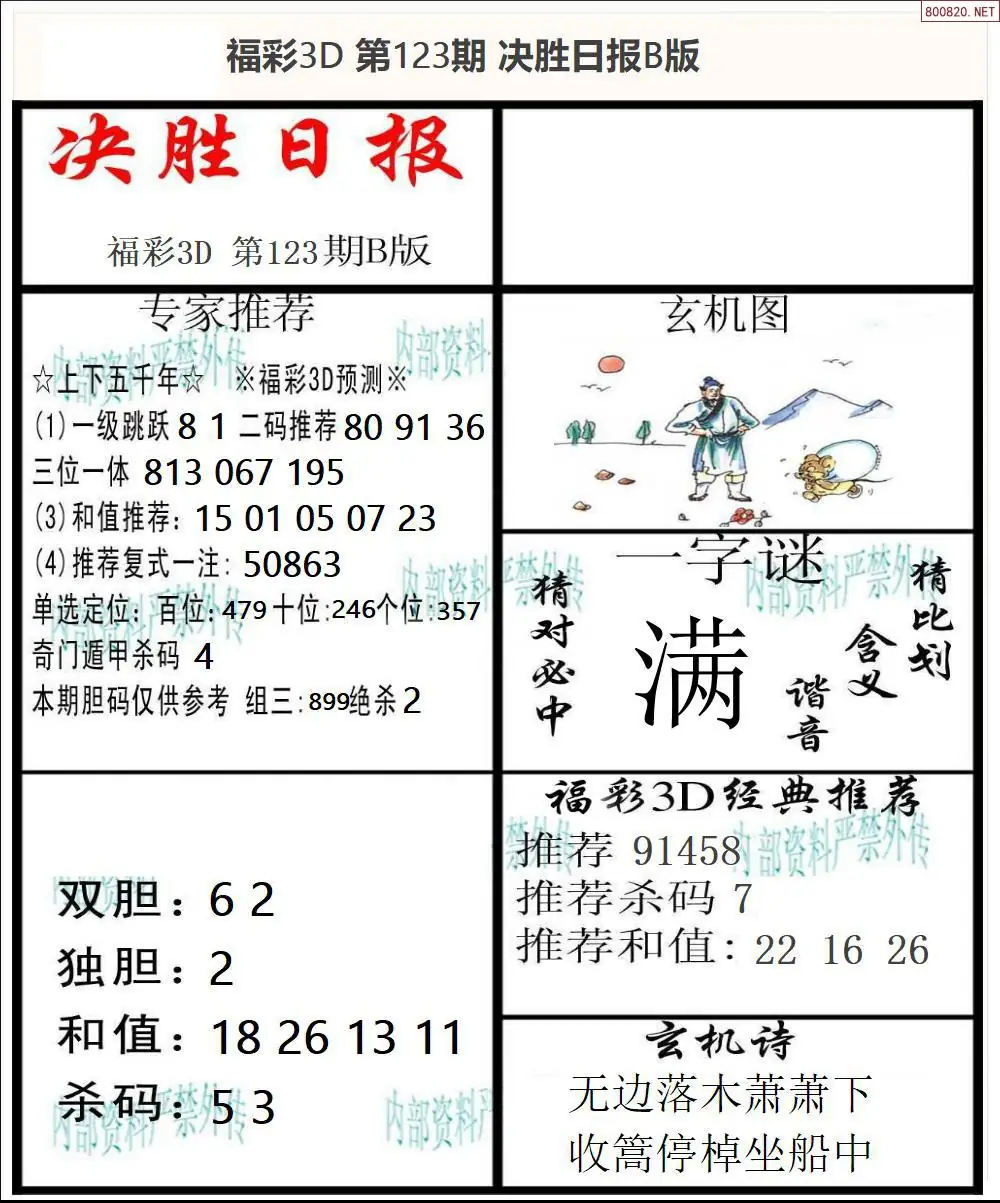 决胜报B版