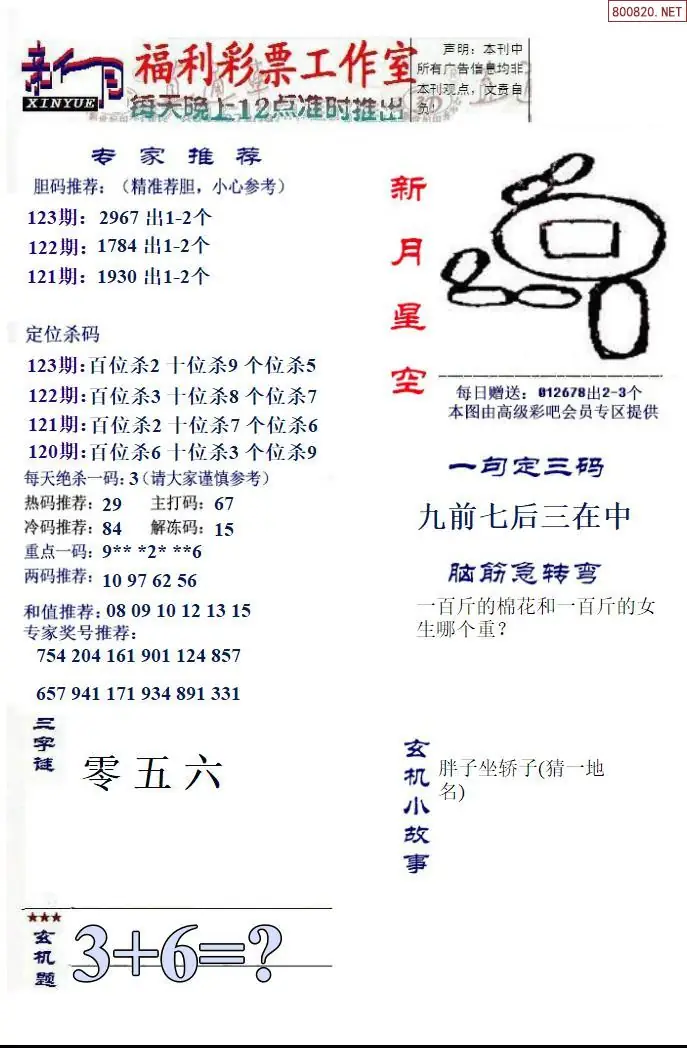 星空图
