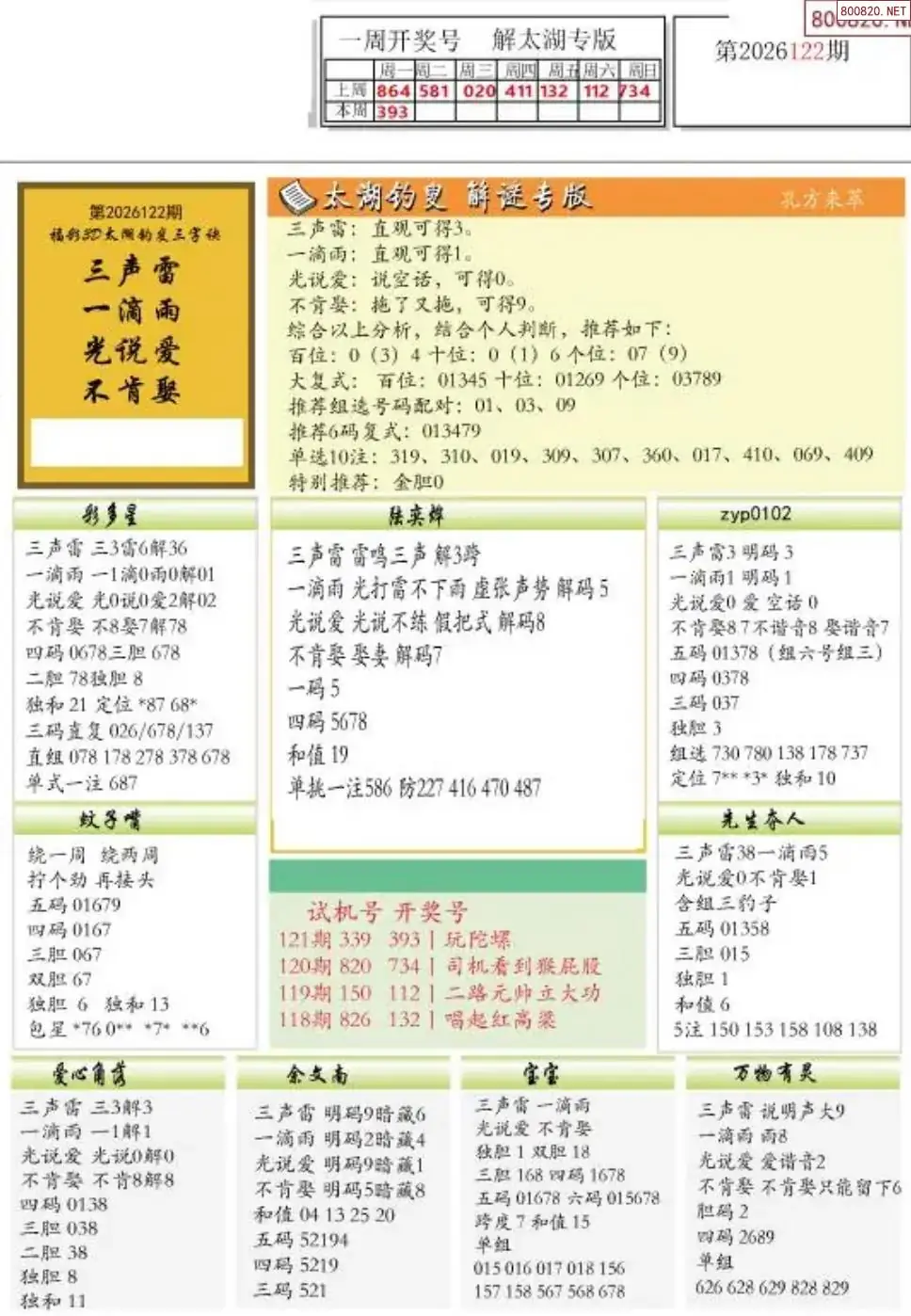 乐彩解太湖