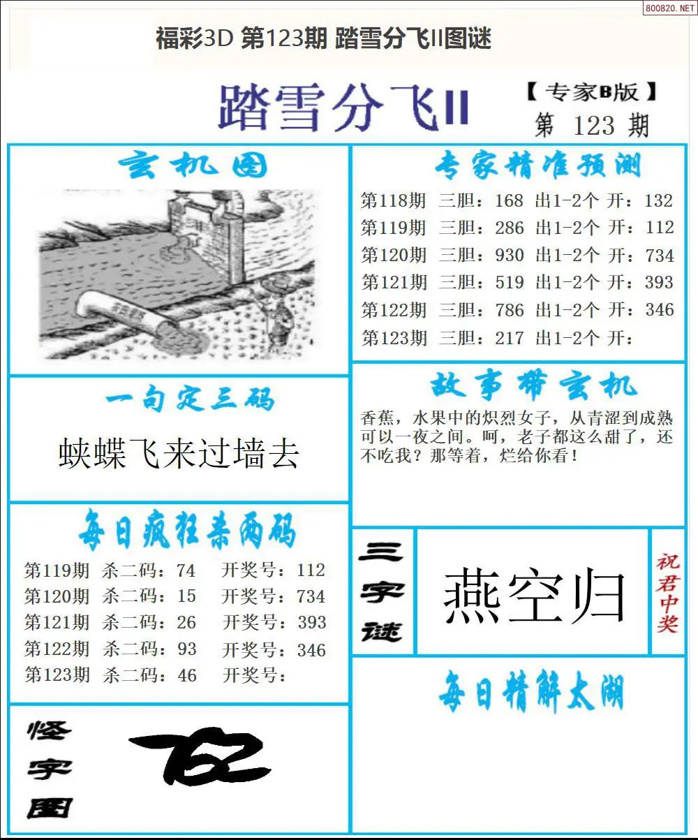 东北彩报2版