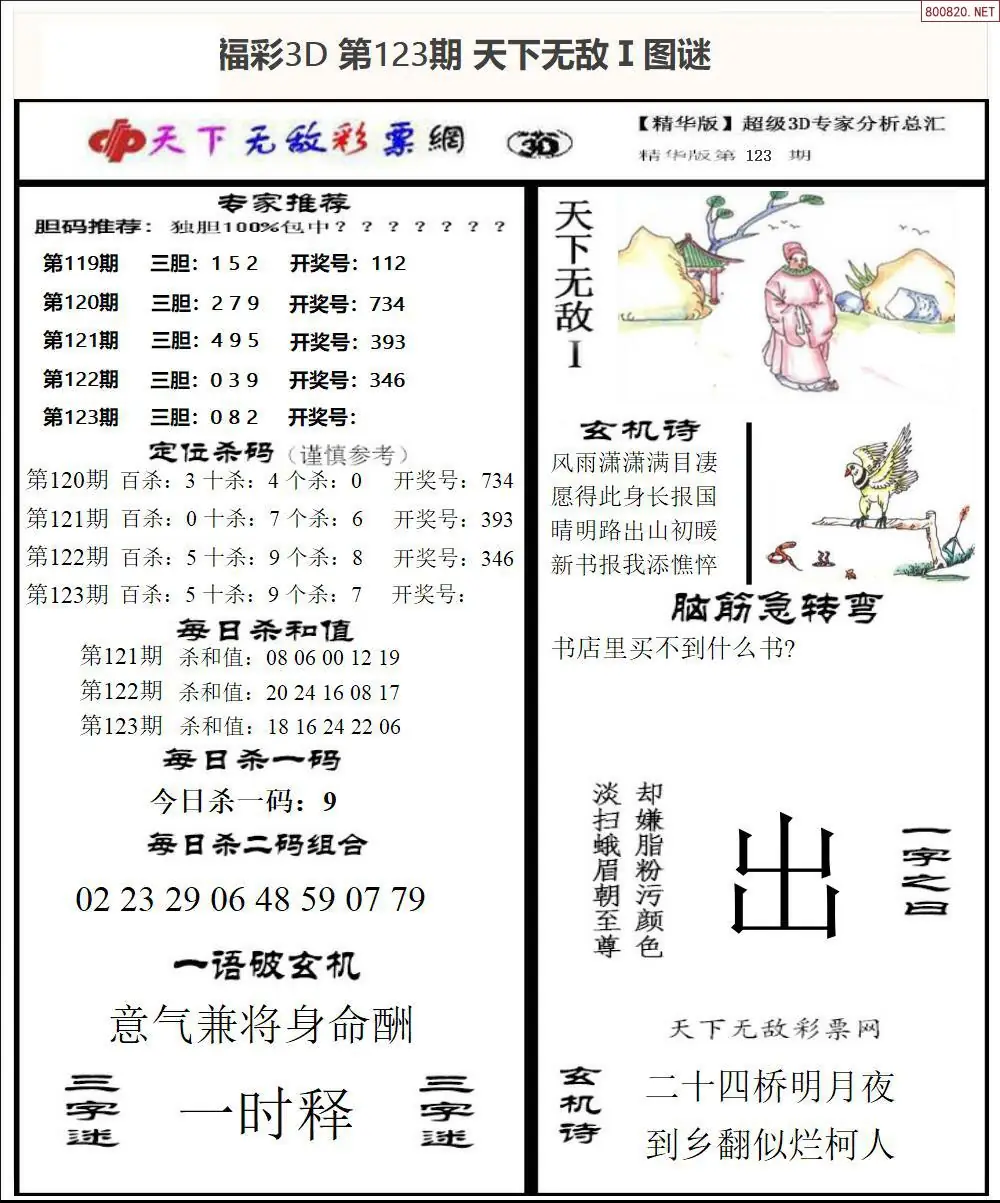 3D天下荐彩1
