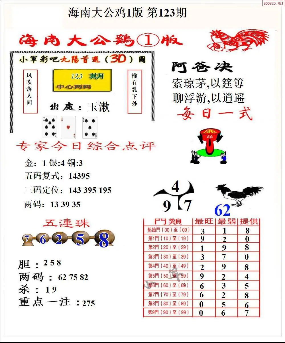 大公鸡1版