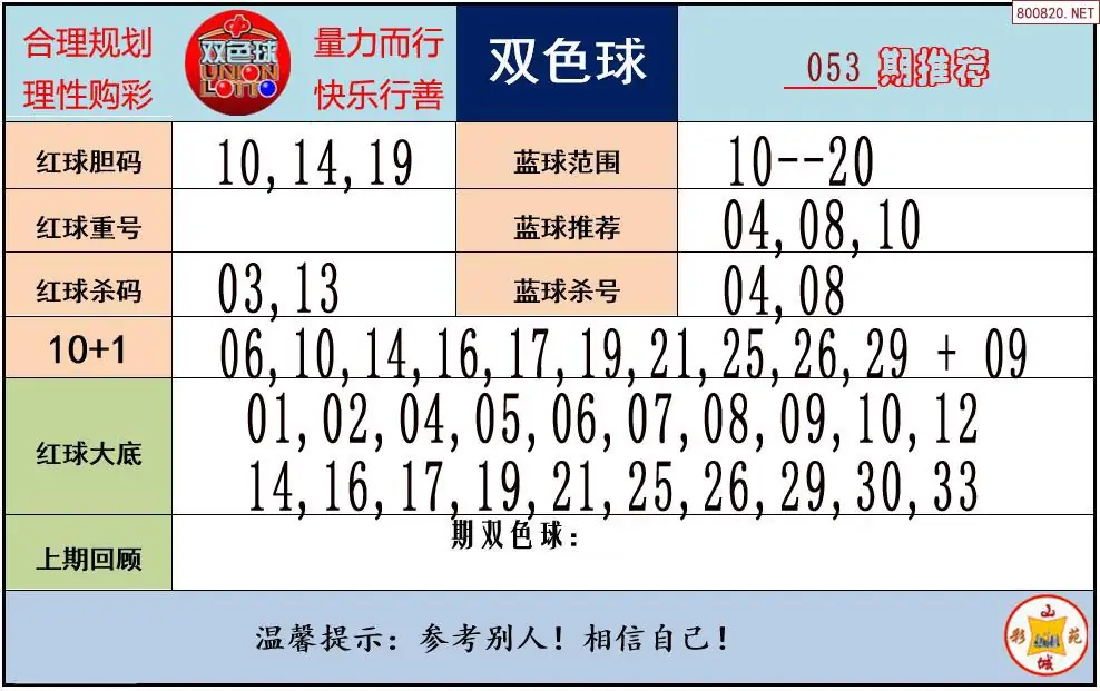 胖哥推荐