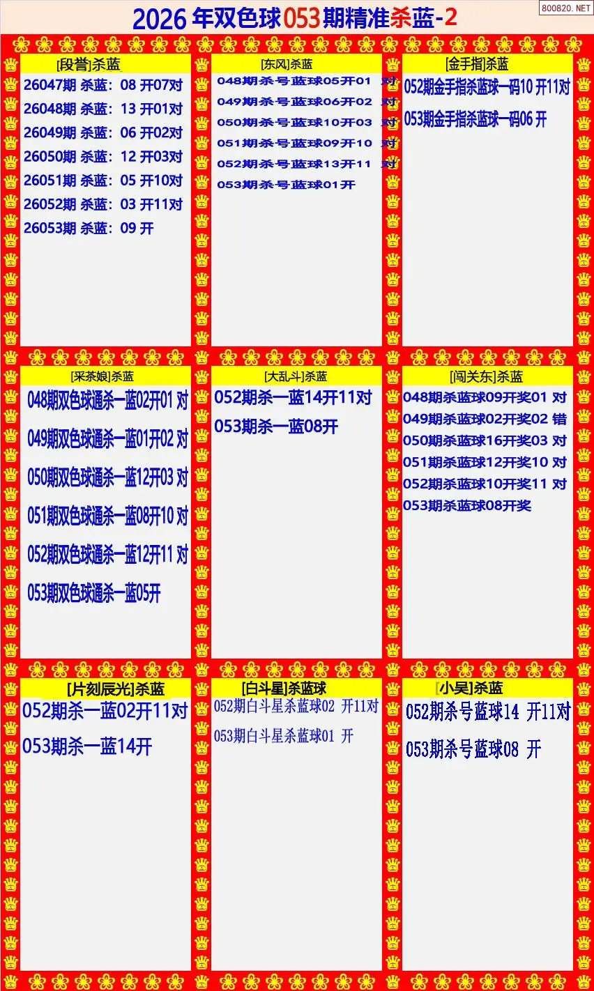 双色球精准杀蓝2版