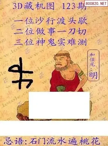 老版3D藏机图