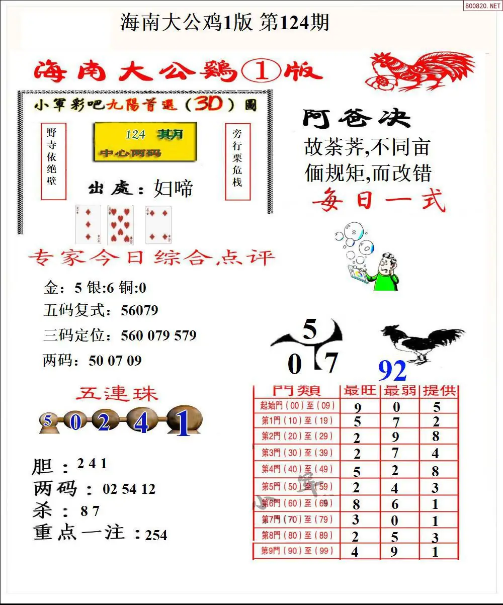 大公鸡1版
