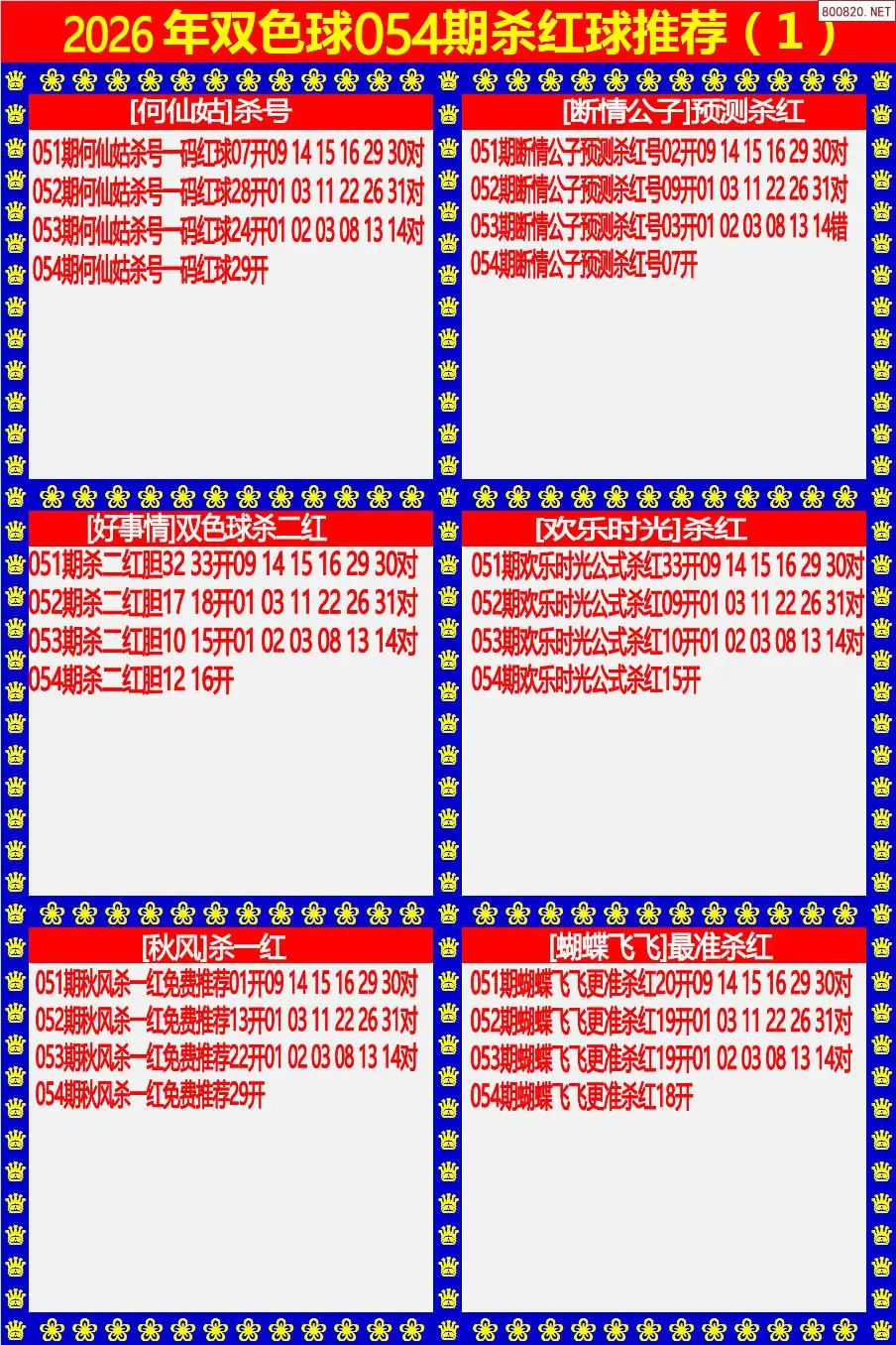 双色球杀红球1版