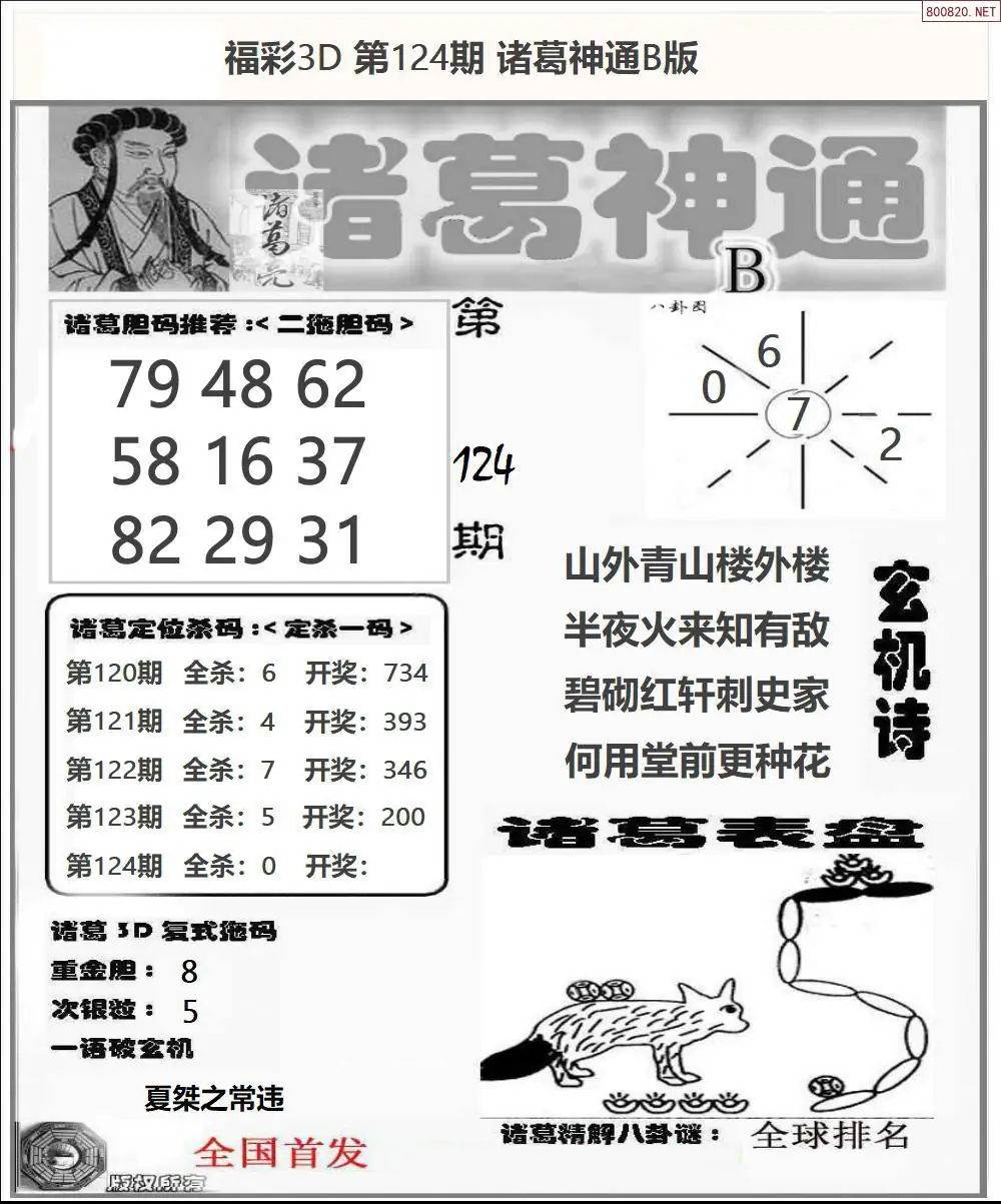 诸葛神通B版