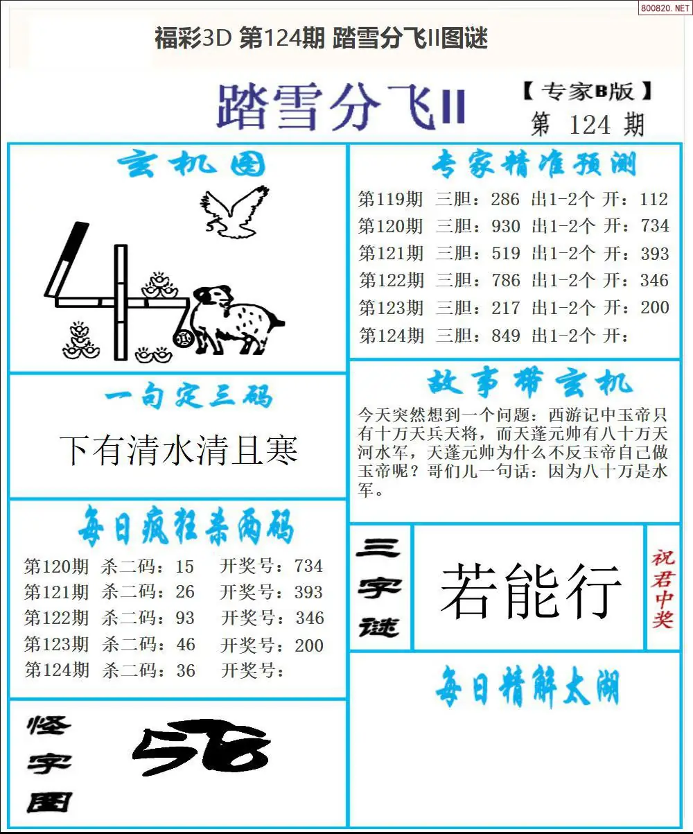 东北彩报2版