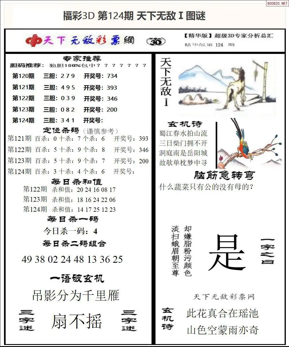 3D天下荐彩1