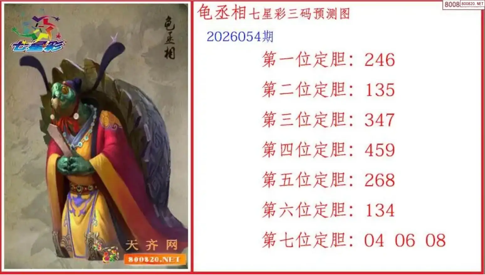 丞相杀号图