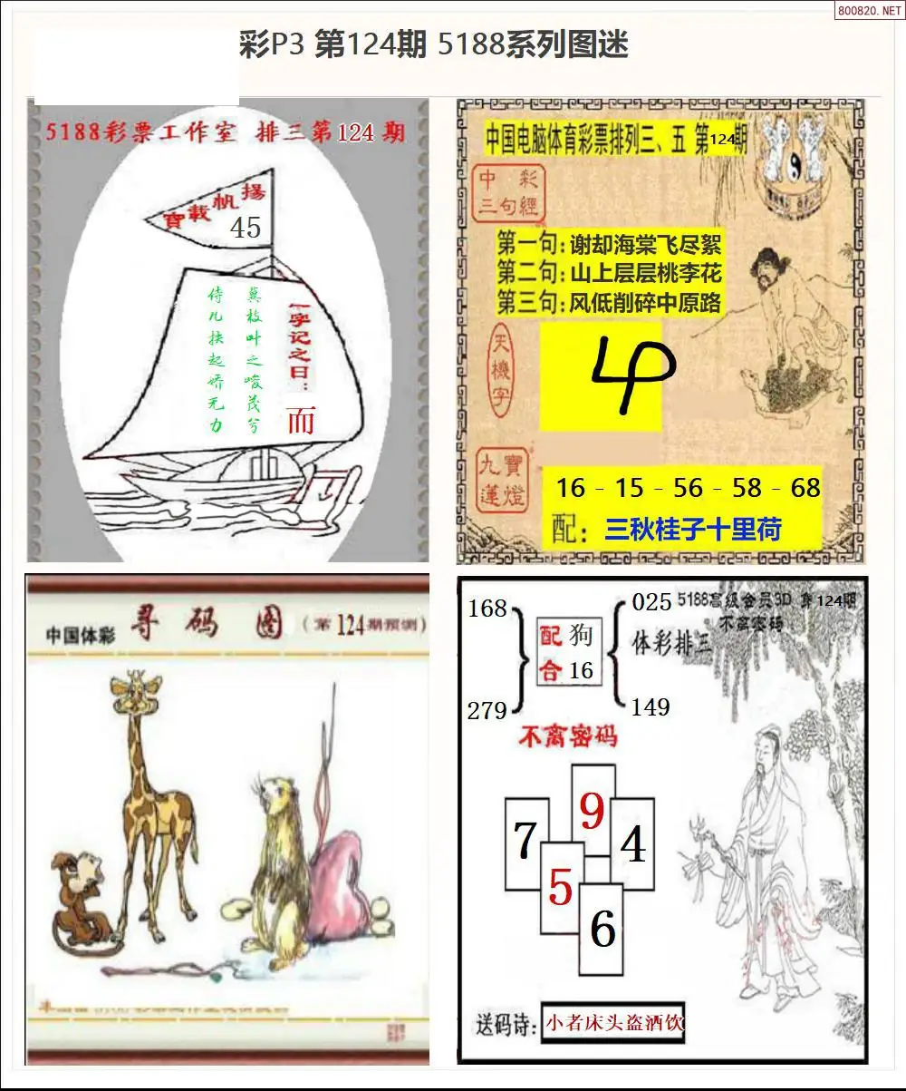 5188系列P3图迷