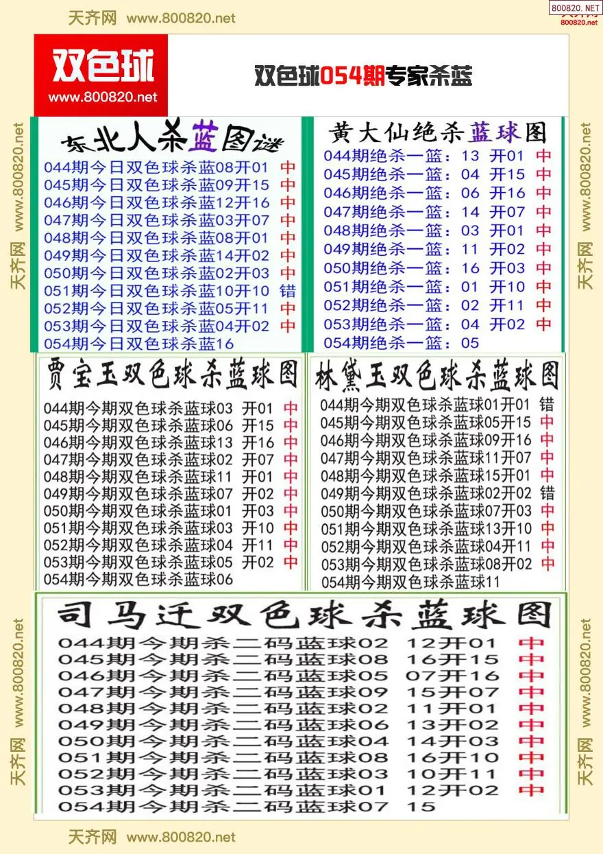 双色球专家杀蓝