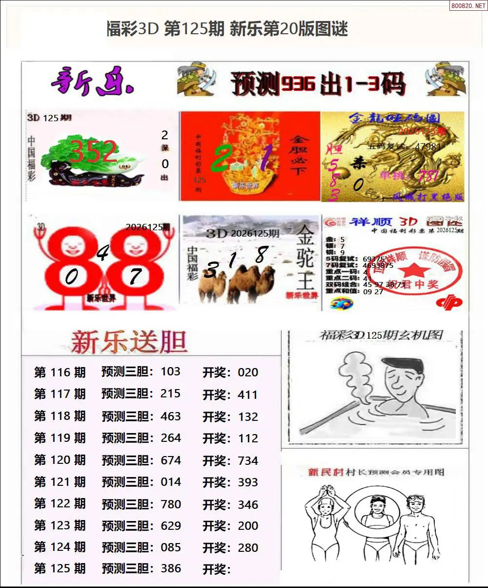 新乐报二版