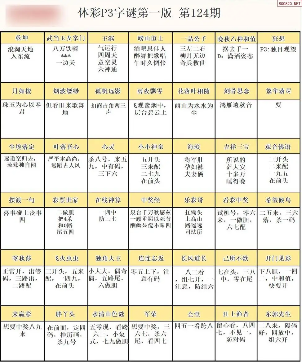 P3字谜彩报