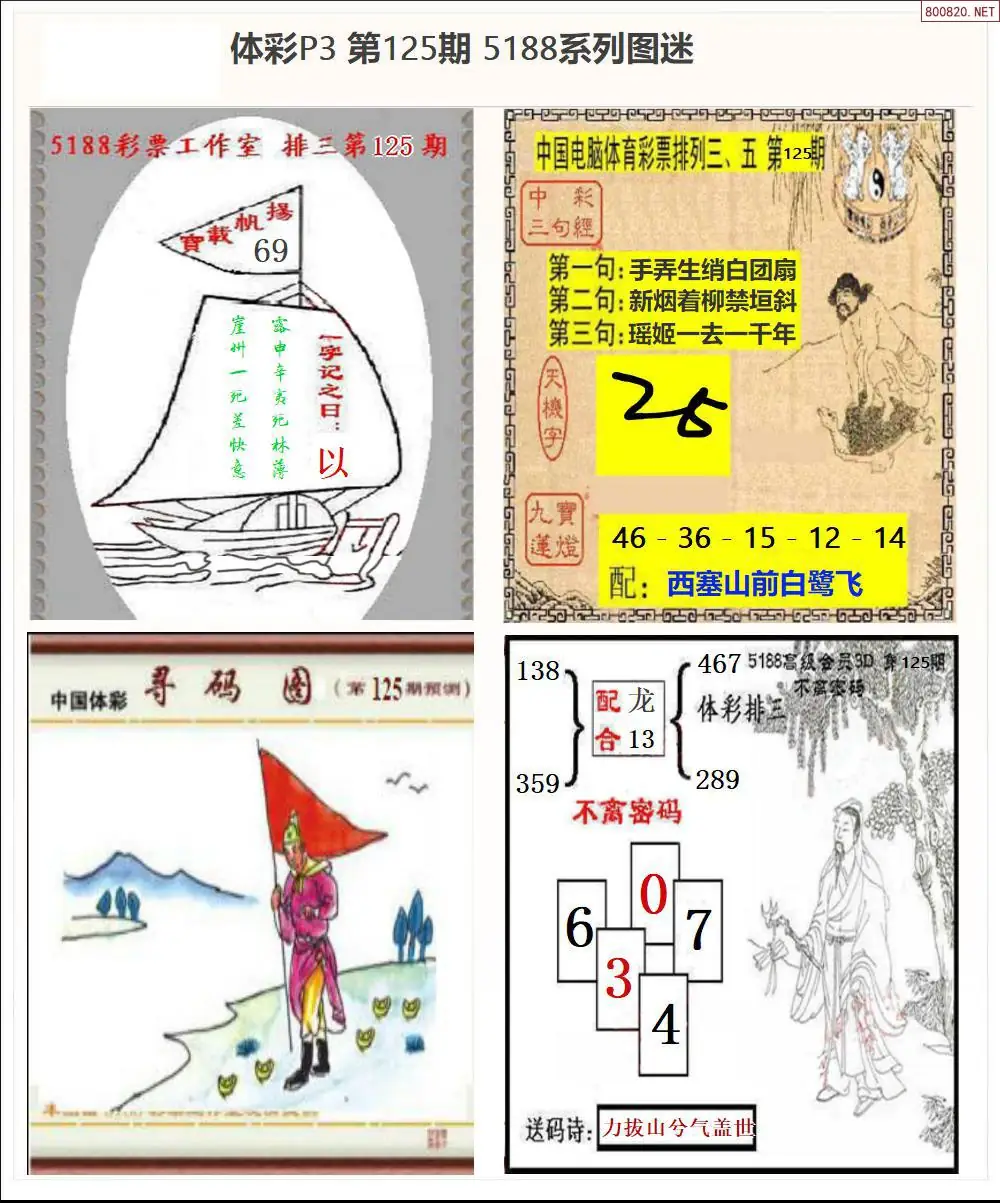 5188系列P3图迷