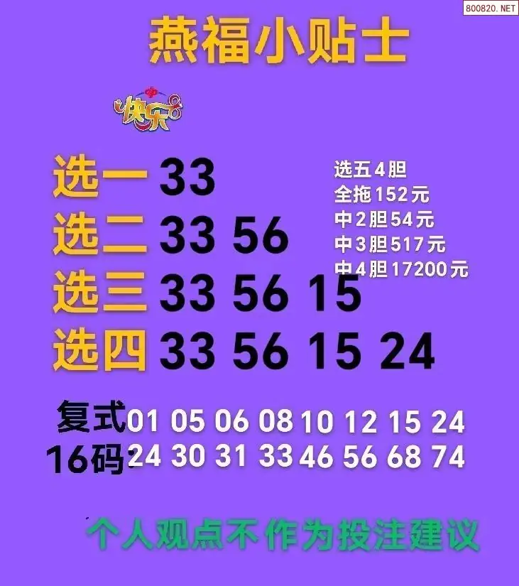 燕福小贴士