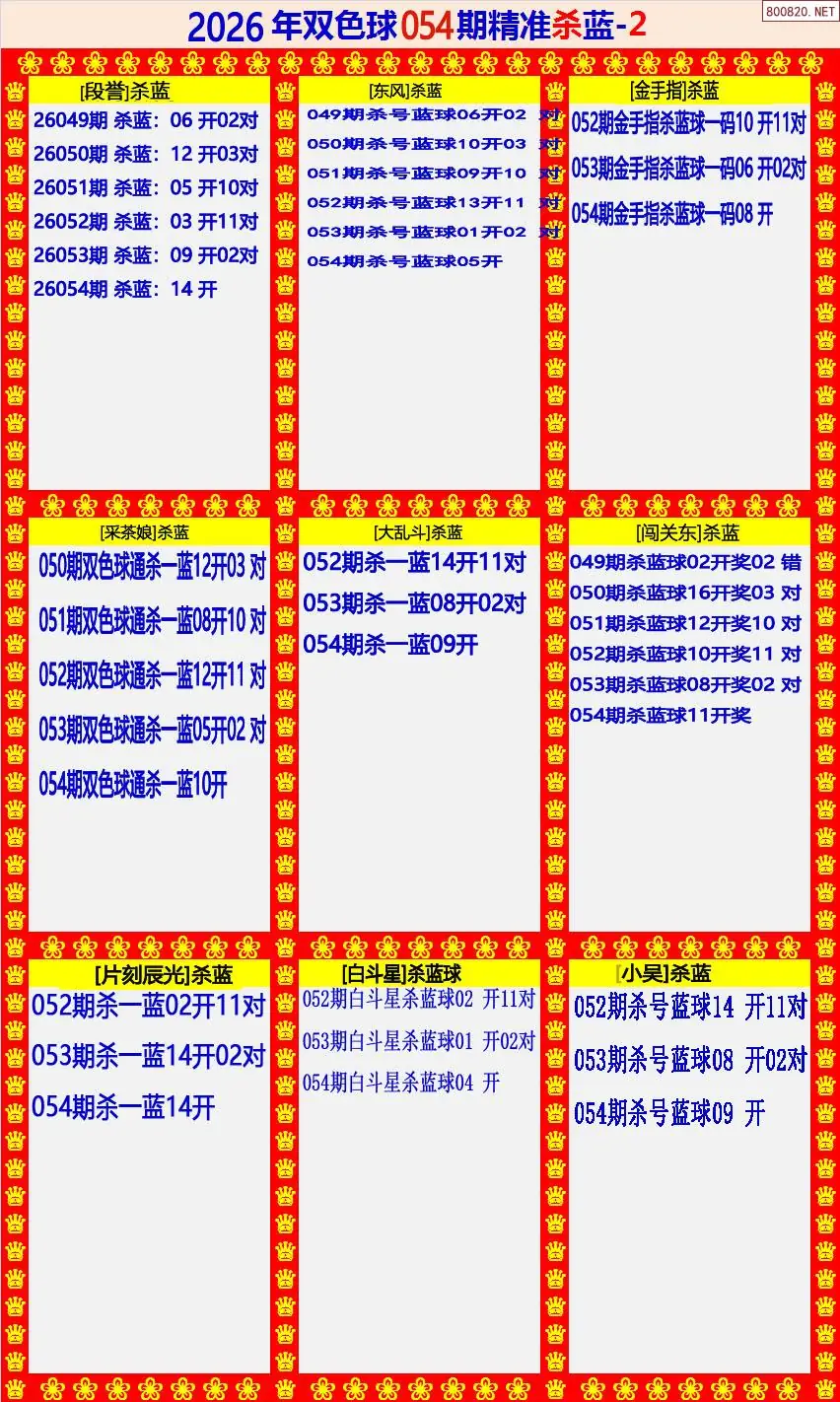 双色球精准杀蓝2版