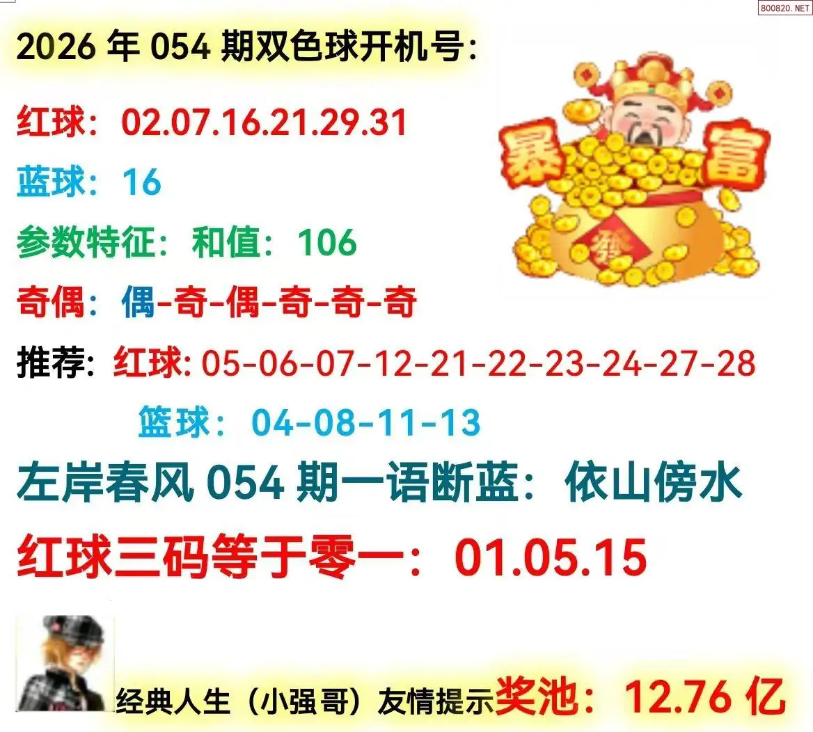 双色球开机号分析