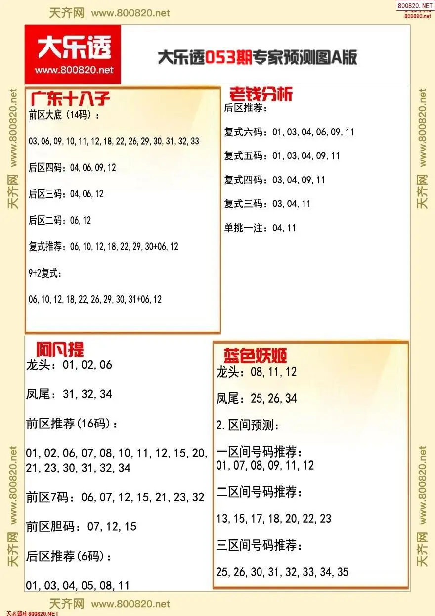 大乐透专家推号图A版