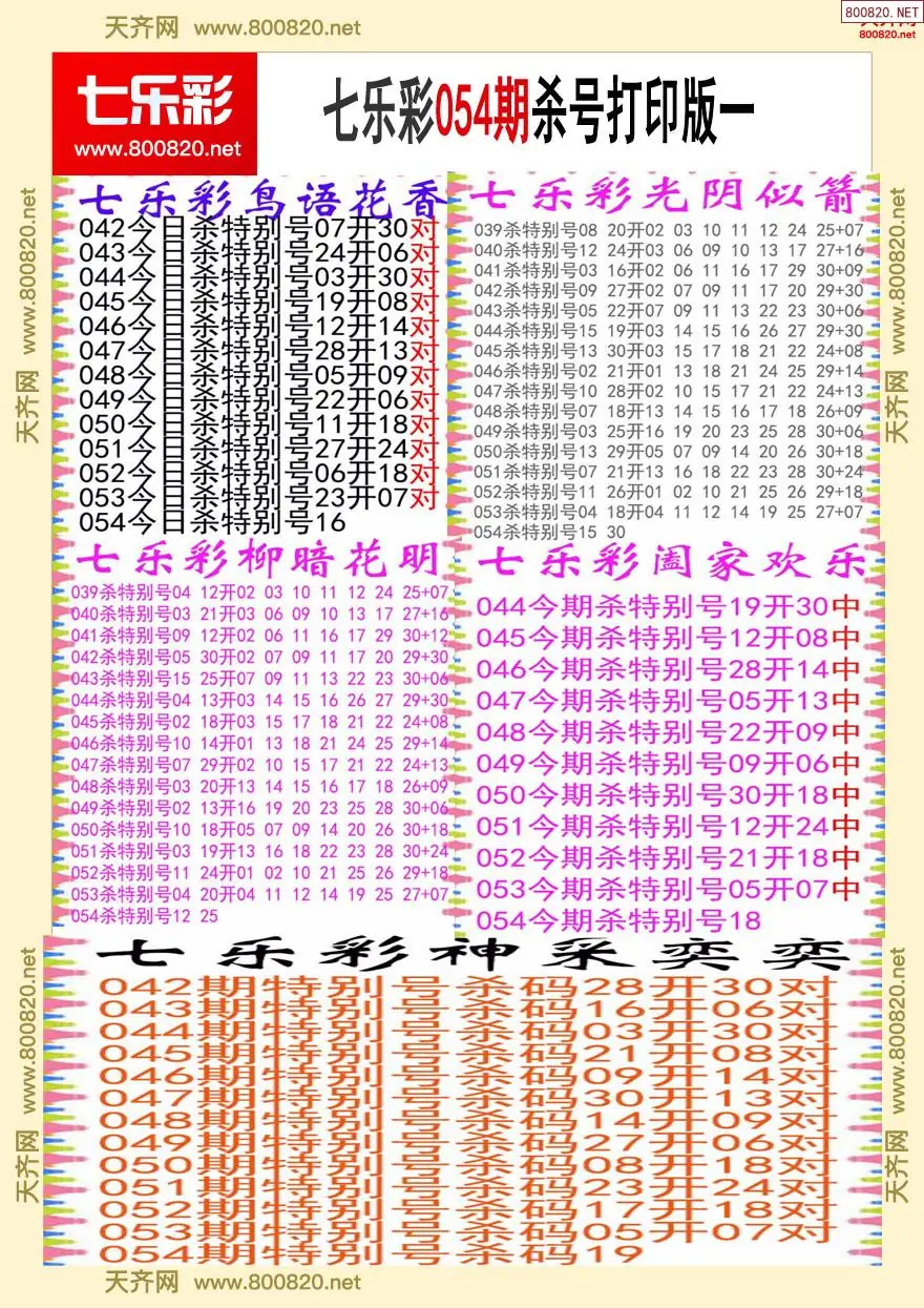 七乐彩杀号打印版一