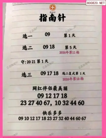 指南针分析