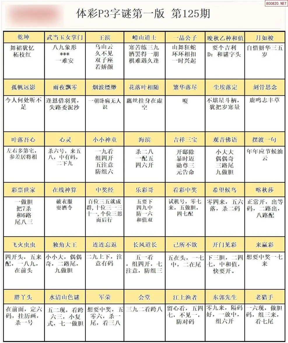 P3字谜彩报