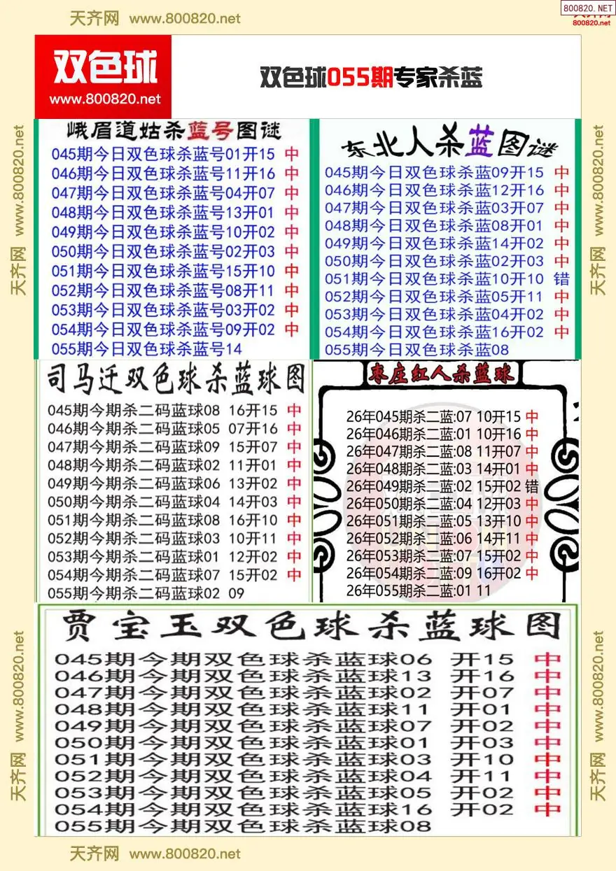 双色球专家杀蓝