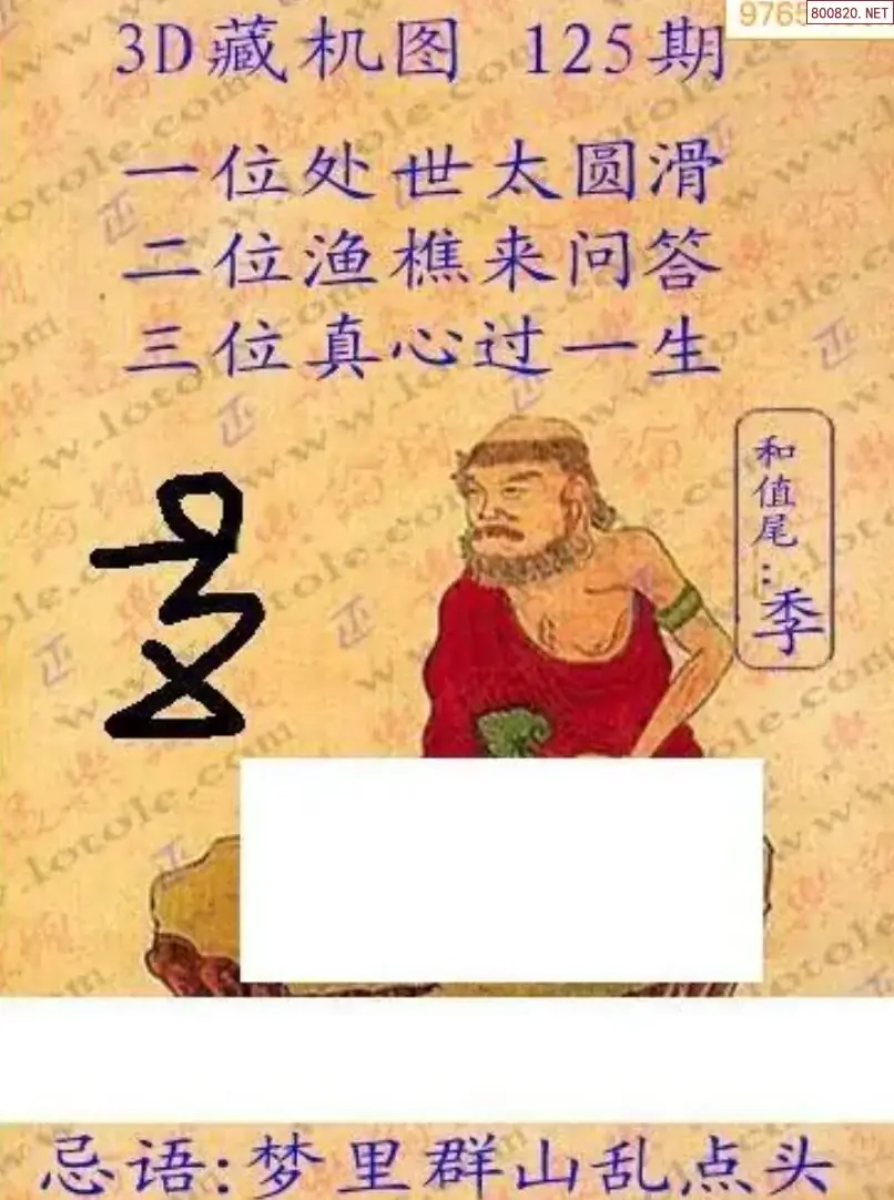 老版3D藏机图