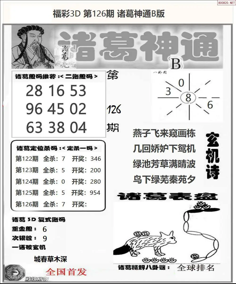 诸葛神通B版