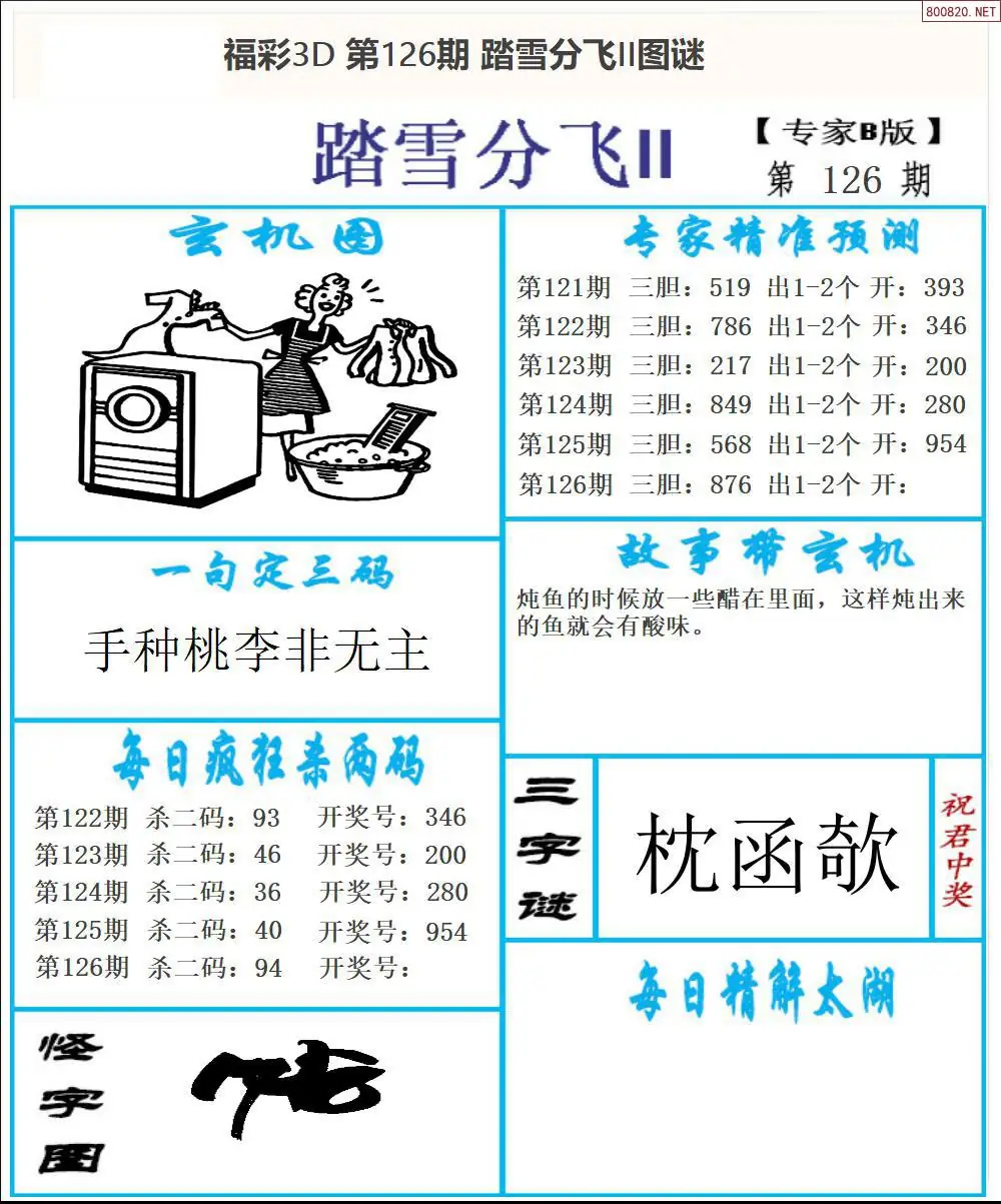 东北彩报2版
