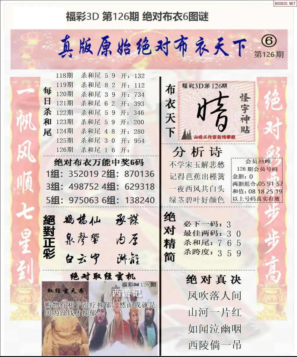 绝对布衣6