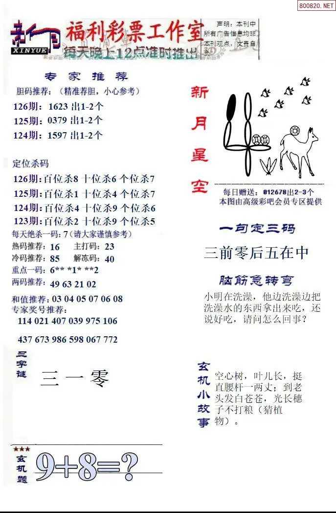 星空图