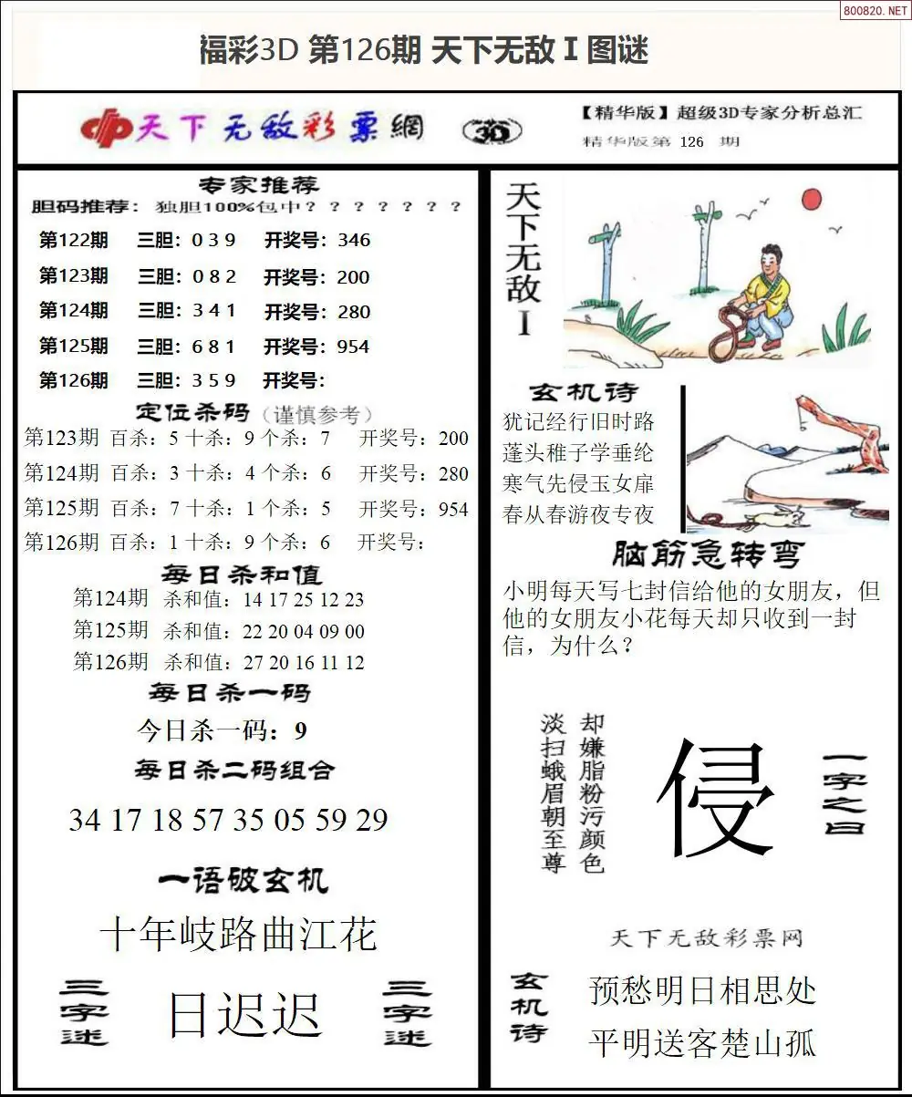 3D天下荐彩1